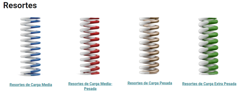 Resortes ,RESORTES DE CARGA EXTRA PESADA,RESORTES DE CARGA MEDIA,RESORTES DE CARGA MEDIA PESADA,RESORTES DE CARGA PESADA